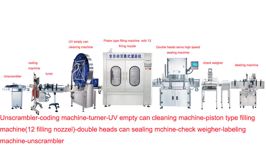 Dia76mm 40cans/Min UV Sterilization Machine For Empty Cans